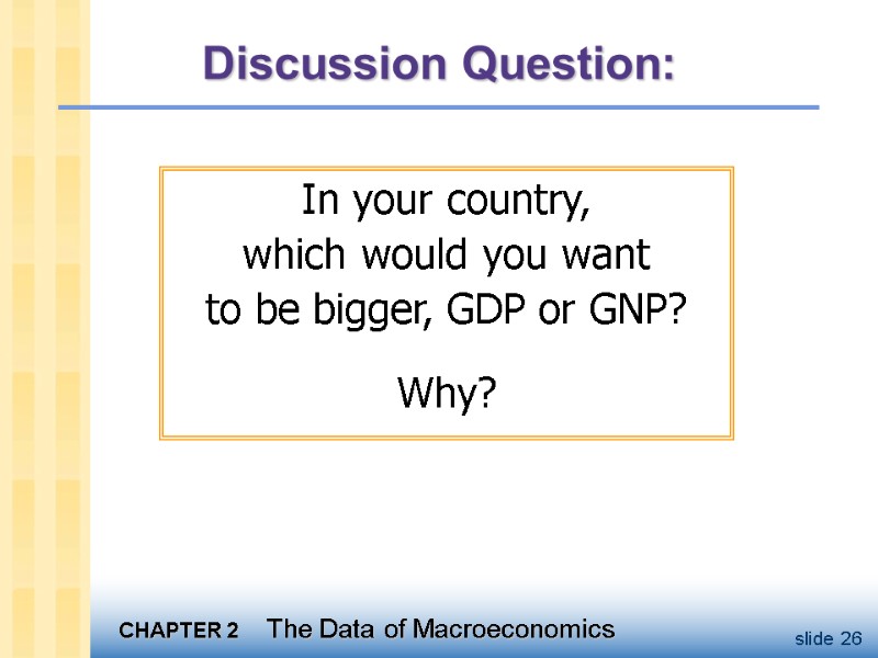 Discussion Question: In your country,  which would you want  to be bigger,